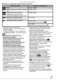 Страница 41
