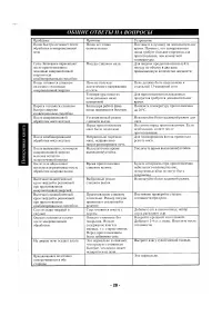 Страница 29