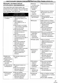 Страница 55