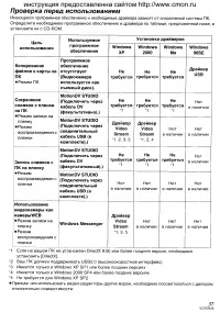 Страница 76