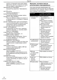 Страница 32
