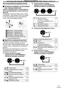 Страница 13