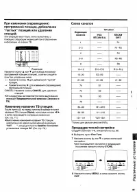 Страница 43