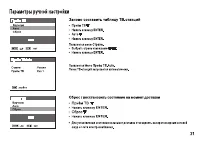 Страница 21