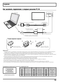 Страница 13