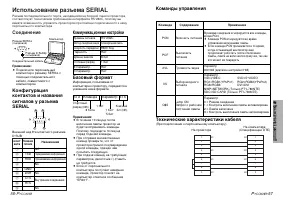Страница 29