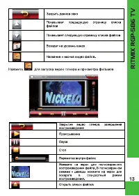 Страница 13