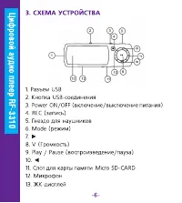 Страница 6