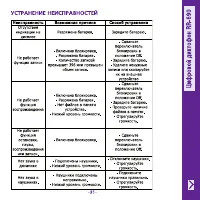 Страница 31