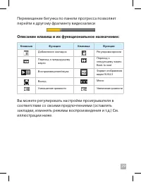 Страница 29