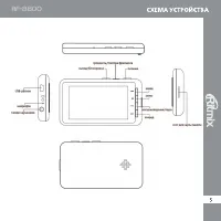 Страница 5