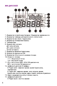 Страница 4