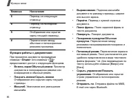 Страница 88