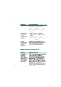 Страница 202
