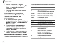Страница 42