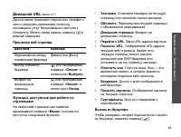 Страница 51