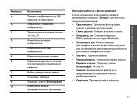 Страница 73