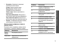 Страница 75