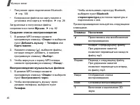 Страница 48