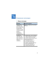 Страница 168