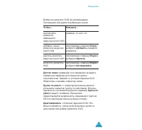 Страница 110