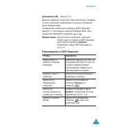 Страница 112