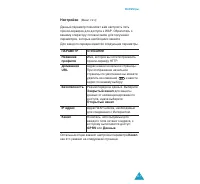 Страница 116