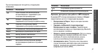 Страница 49