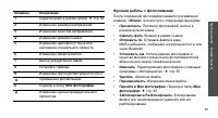 Страница 95