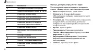 Страница 98