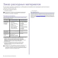 Страница 84