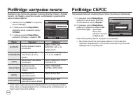 Страница 95