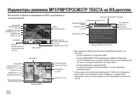 Страница 99