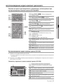 Страница 57
