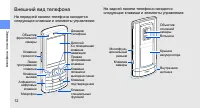 Страница 17