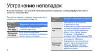 Страница 75