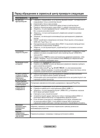 Страница 130