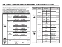 Страница 65