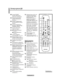 Страница 89