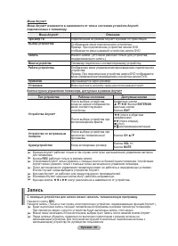 Страница 48