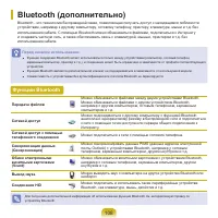 Страница 109
