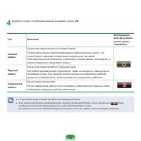 Страница 95