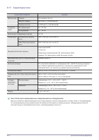 Страница 68
