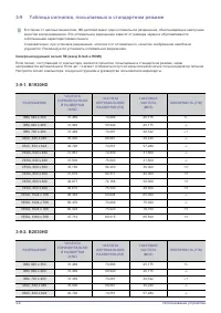 Страница 82