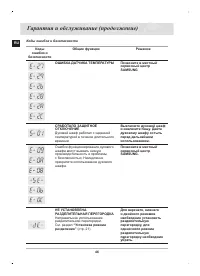Страница 48
