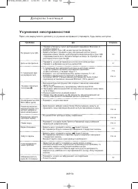 Страница 174