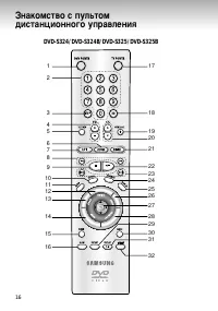 Страница 16