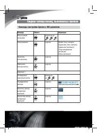 Страница 76