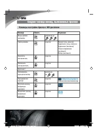 Страница 88