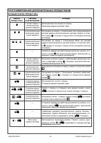 Страница 16
